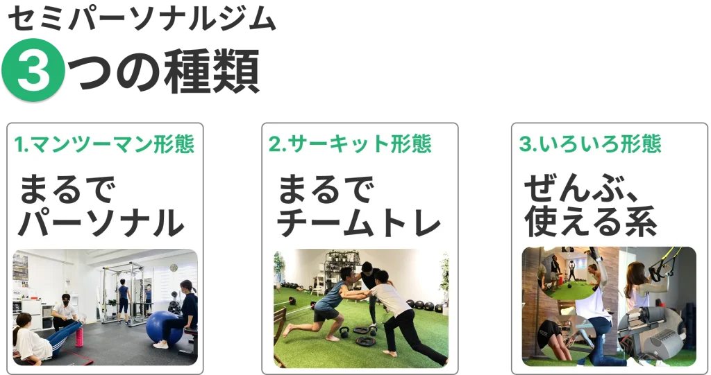 東京はパーソナル形態のセミパーソナルジムが多いことを示す証拠として大阪と比較